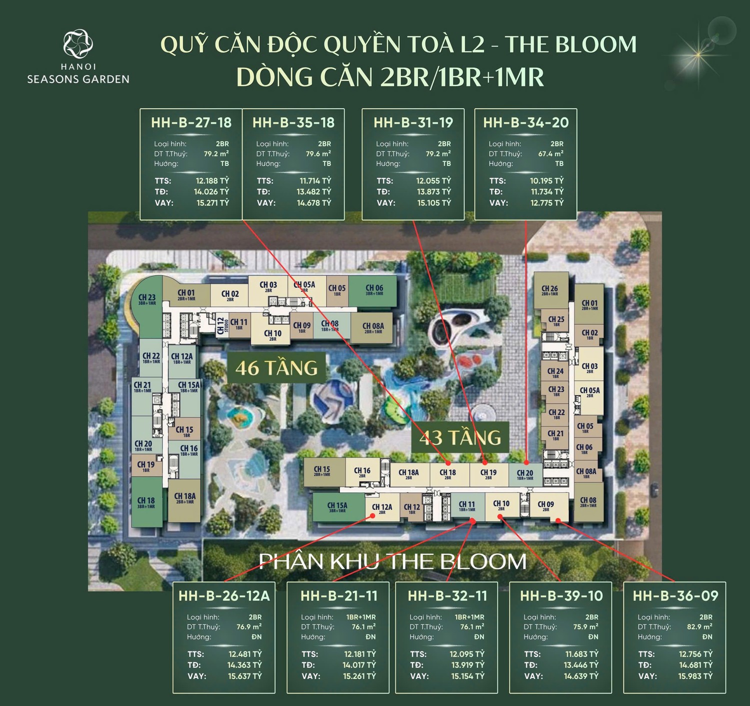 Quỹ căn độc quyền tòa L2 dòng 2BR